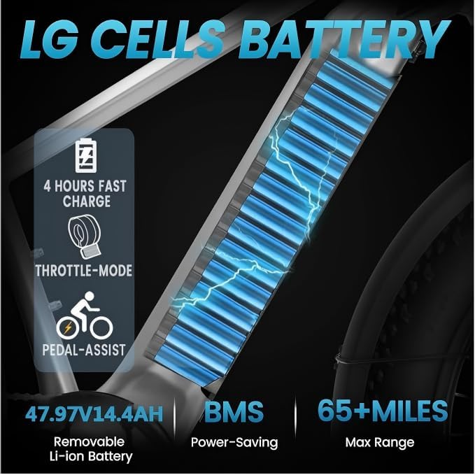 26" Fat Tire Electric Mountain Bike - 1200W Peak Motor, 28MPH High-Speed E-Bike with Removable 48V 15Ah Battery & 7-Speed Gear System