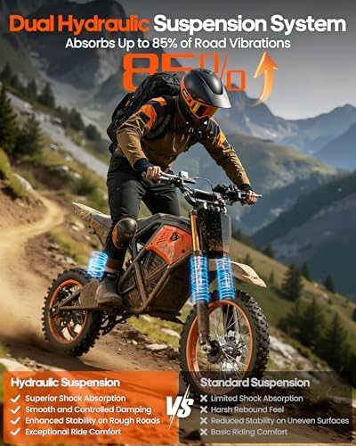 Electric Dirt Bike for Adults Teens, 3500W Peak Motor, Up to 38 MPH, 48V 23Ah