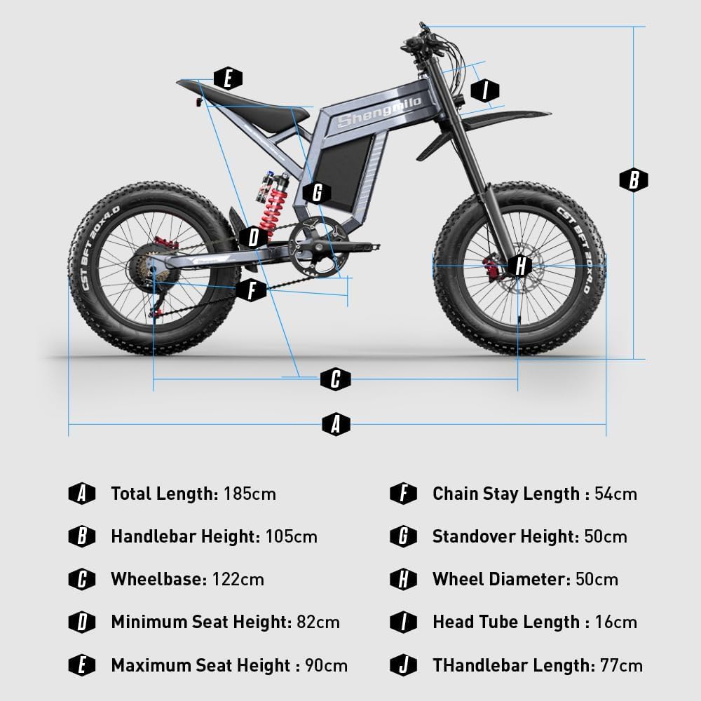 Electric Bike for Adults, 1500W Motor with 60V 30Ah 1800Wh