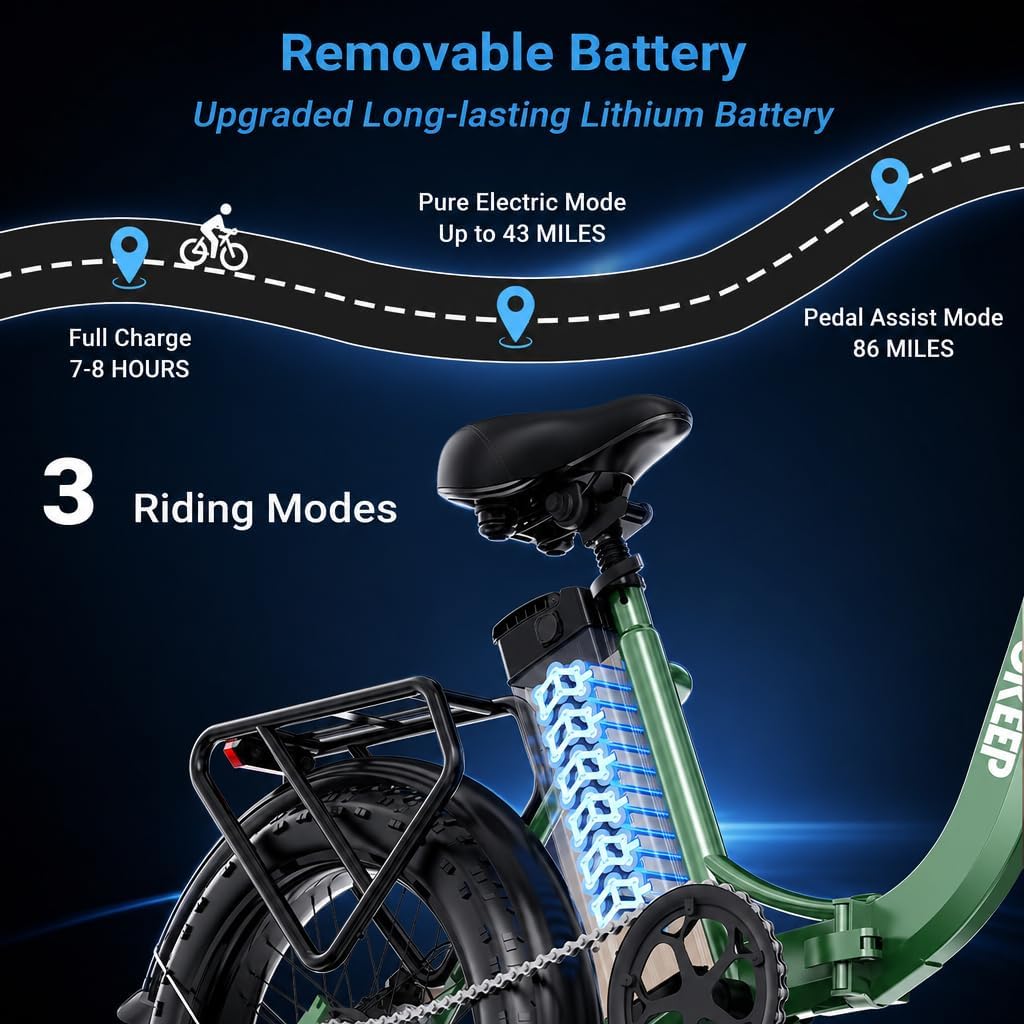 Folding 20" Electric Commuter Bike – 1800W Peak Motor, 20MPH Max Speed, 52V 18.2Ah Removable Battery, 330lbs Capacity (UL2849 Certified)