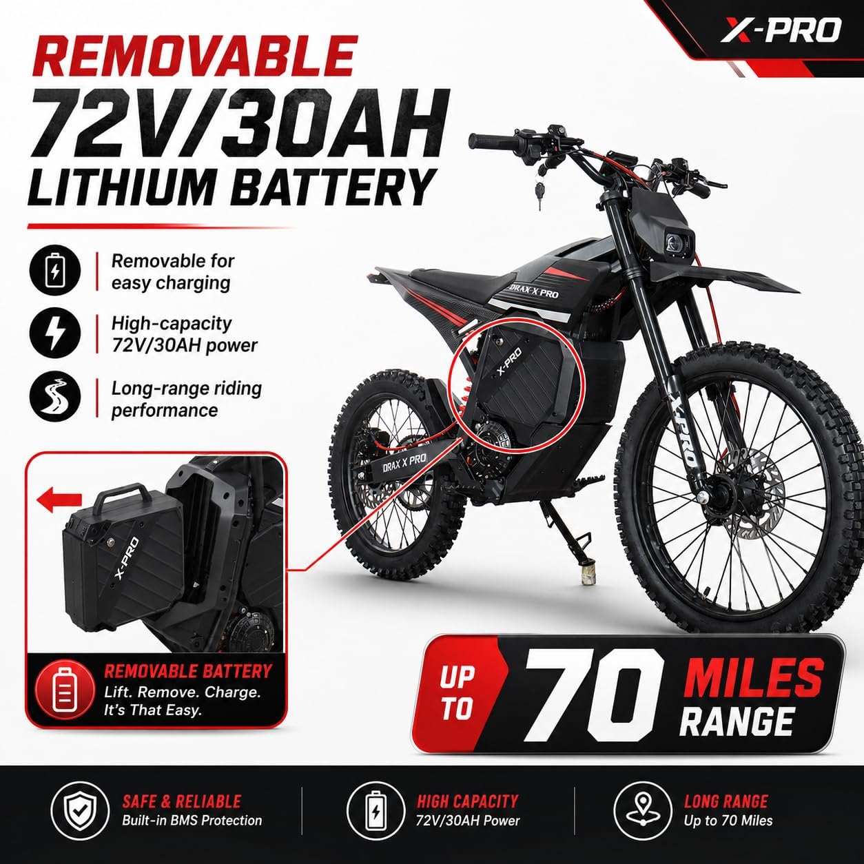 Electric Dirt Bike,Mid- Drive Motor, 55 Mph Max Speed, 72V 30AH
