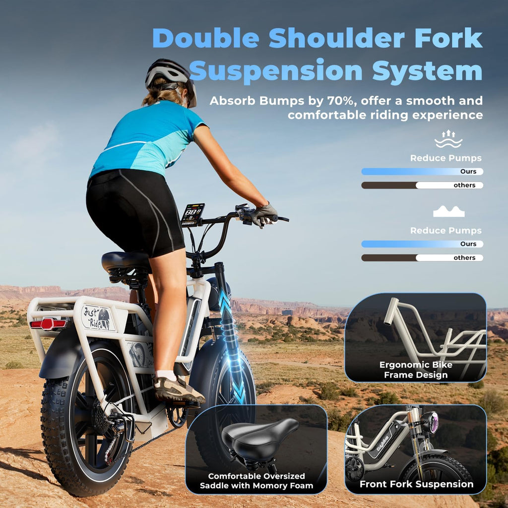Dual Battery Long Range Cargo Electric Bike for Adults – 48V 60Ah, 1450W Peak Motor, 20" x 4.0" Fat Tire Mountain E-Bike (160 Miles Range, Grey)