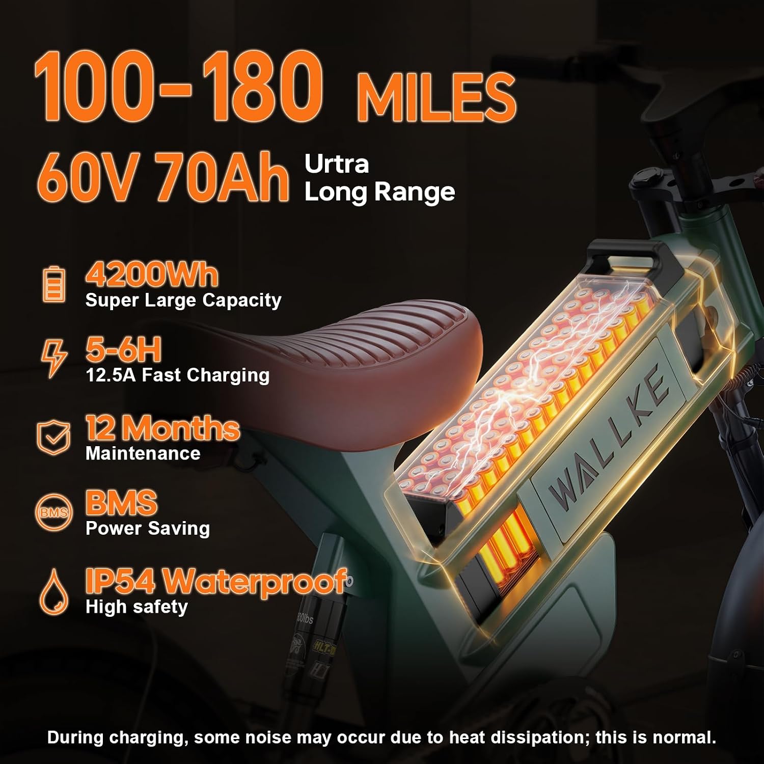 High-Performance Long-Range All-Terrain Electric Bike