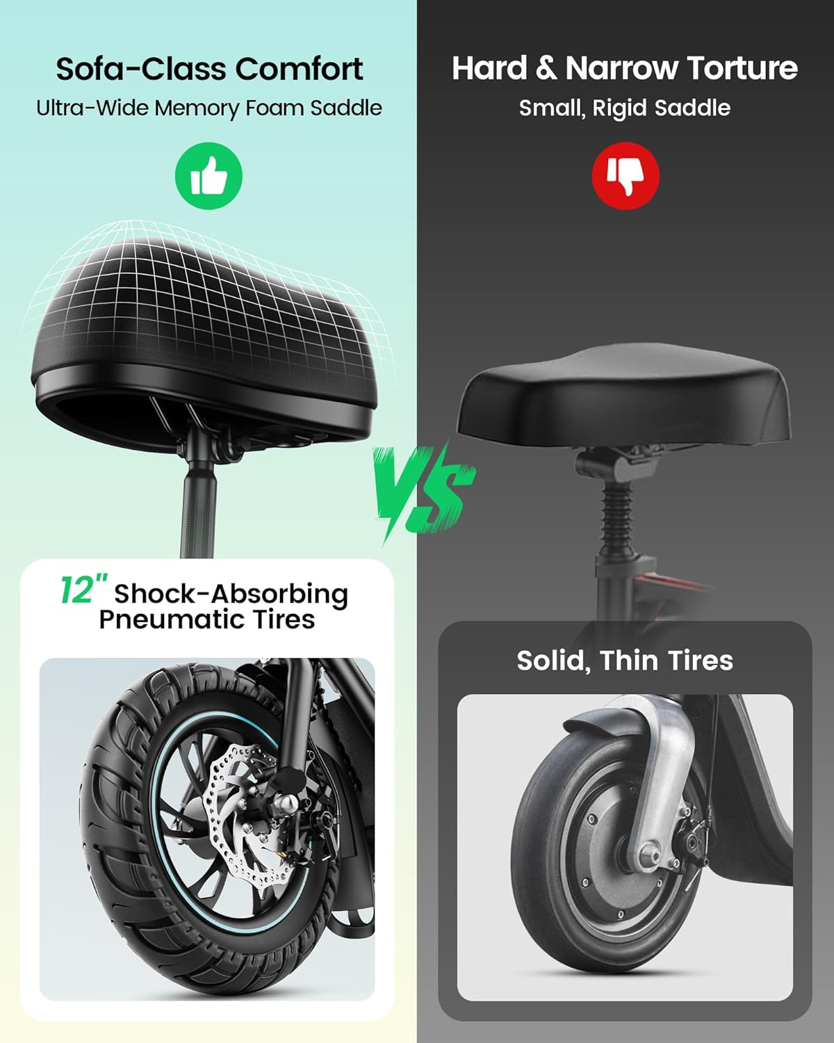 Electric Scooter with Seat for Adults - 550W Motor, Pet Basket