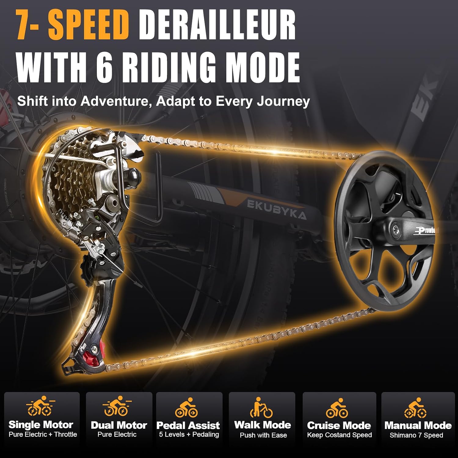 9000W Dual Motor Electric Bike – All-Terrain Fat Tire E-Bike with 110-Mile Range & Hydraulic Brakes