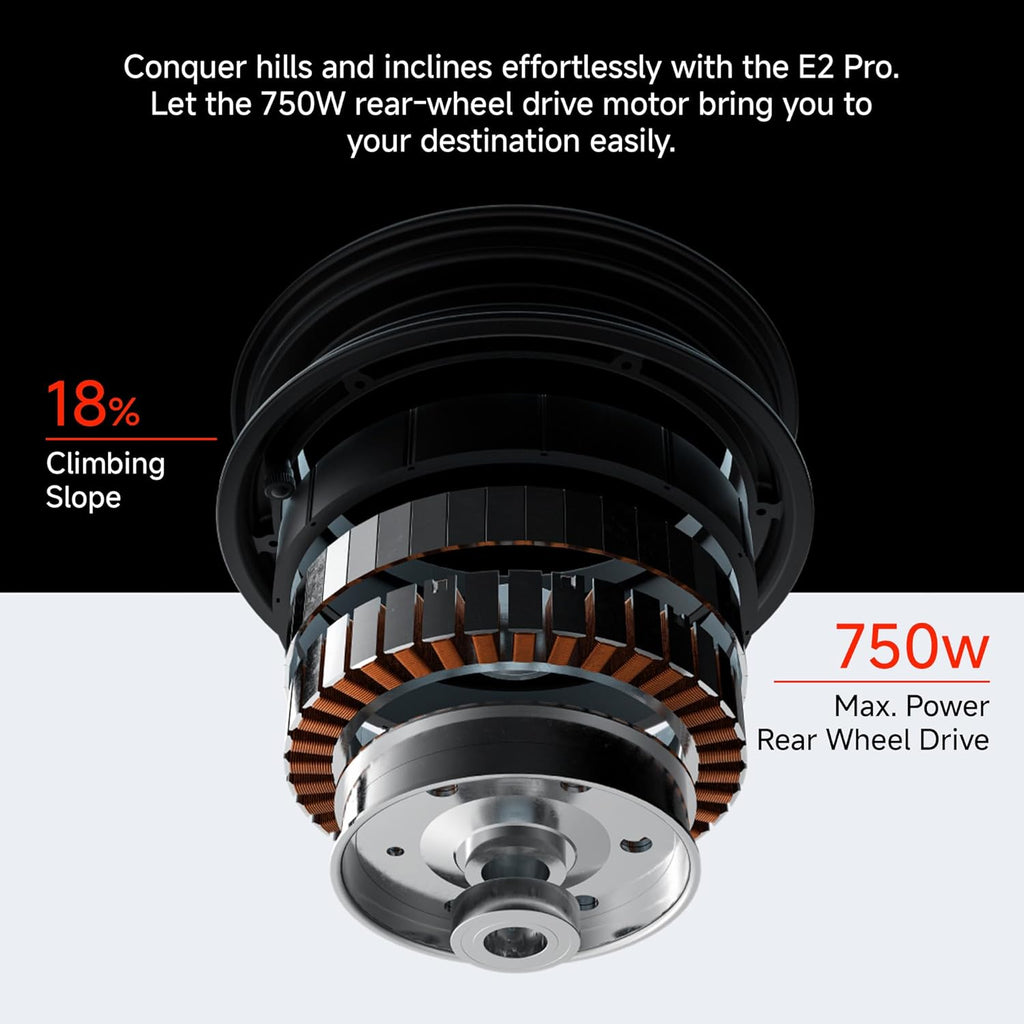 E2 Plus II/E2 Pro/E3 Pro Electric Scooter, 15.5–20 MPH, Long Range, Dual Elastomer Suspension