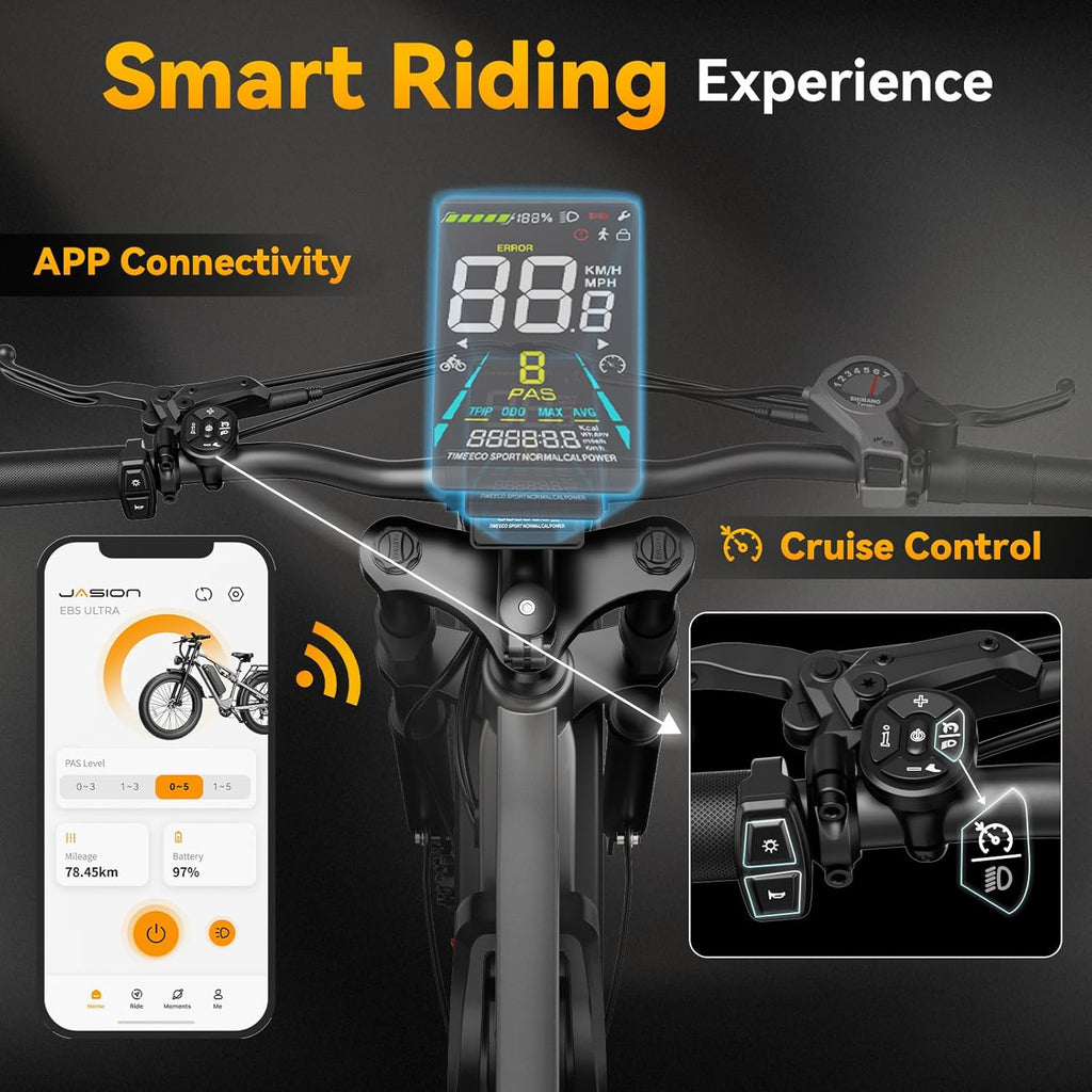 Ultra Electric Bike for Adults, Peak 2500W Ebike with 52V 20Ah