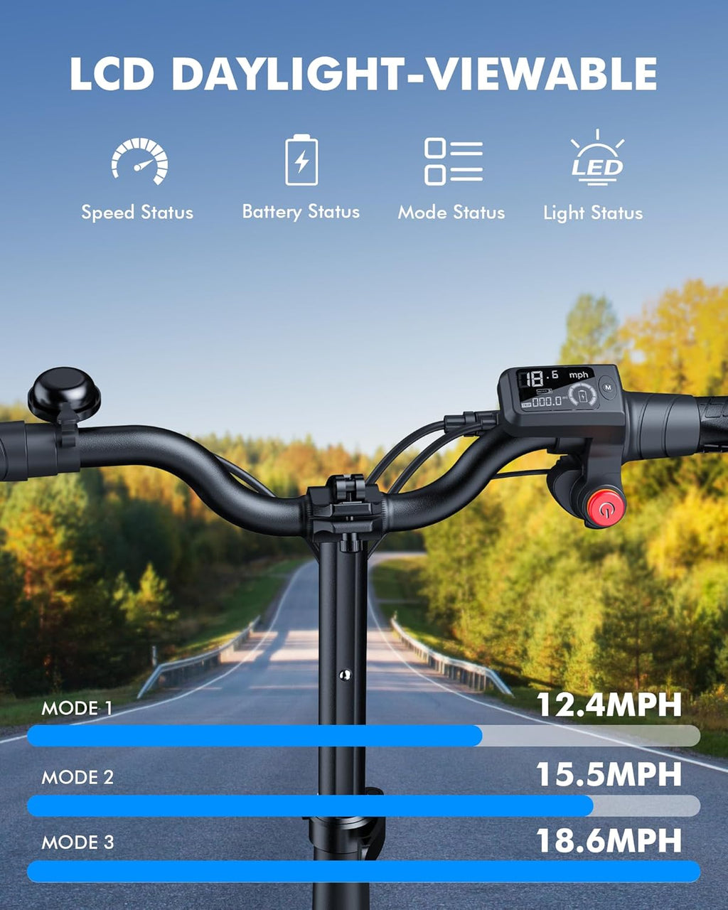 Electric Scooter for Adults with Seat & Pet Basket - 30 Miles Range 650W Motor 48V