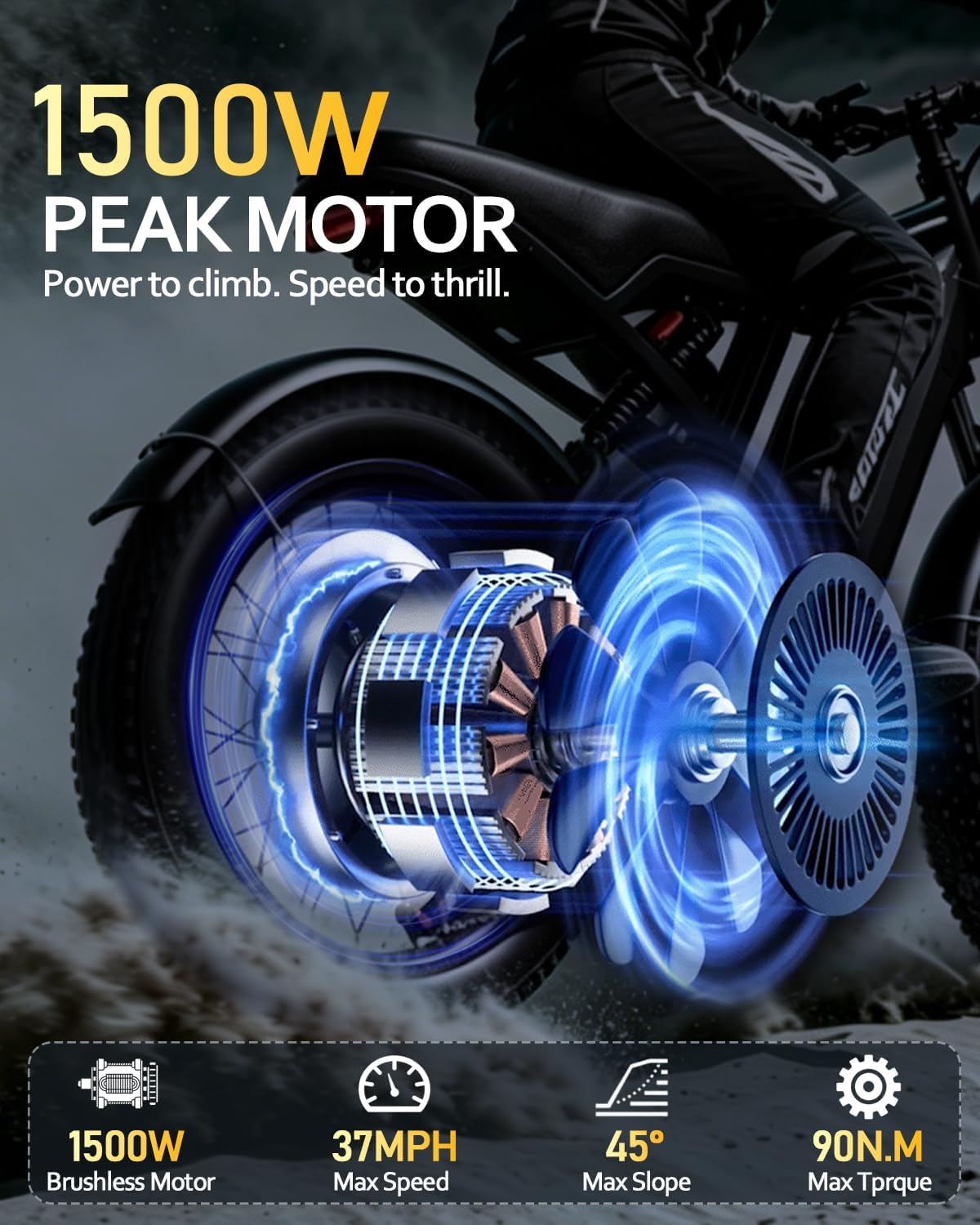 20" All-Terrain Fat Tire Electric Dirt Bike for Adults – 1500W Peak Motor, Smart Dash Cam & Smart Display Navigation E-Bike