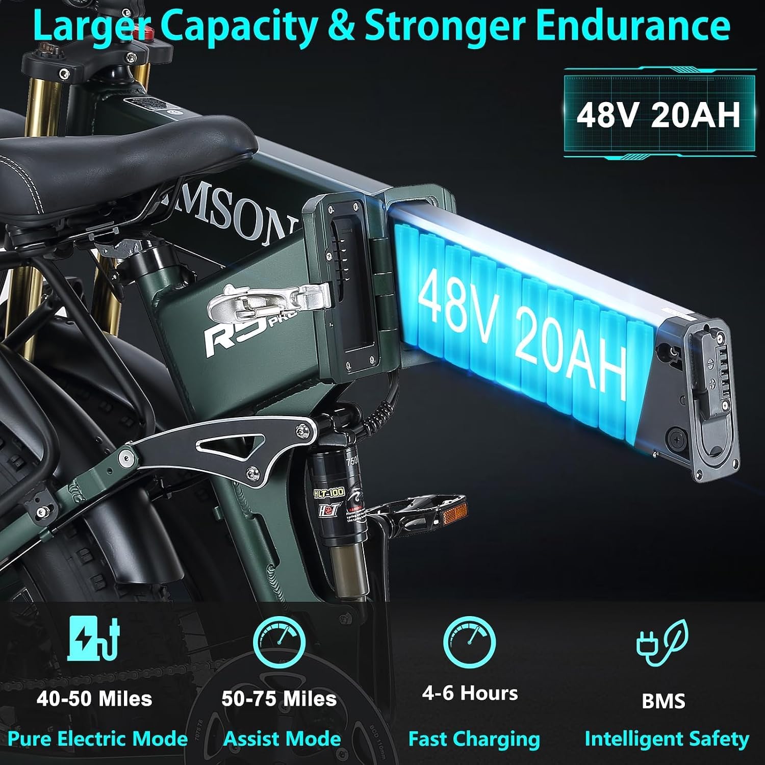 All-Wheel Drive Dual Motor Electric Mountain Bike – High-Power AWD E-Bike (Up to 5000W Peak, 40 MPH) with Full Suspension, 26" All-Terrain Fat Tires & Long-Range Battery Options