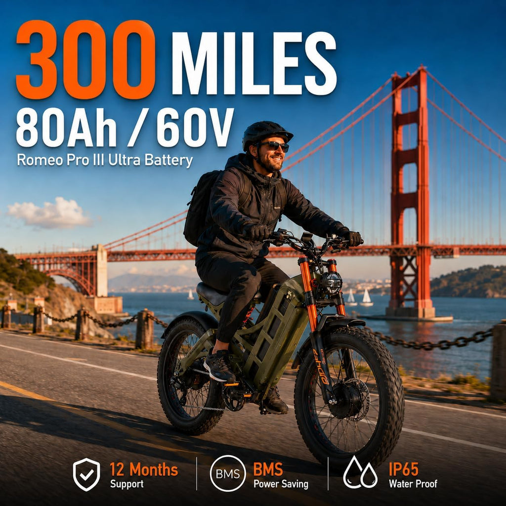 6000W Dual Motor Off-Road Electric Bike – 26" All-Terrain Fat Tire E-Bike with Full Suspension