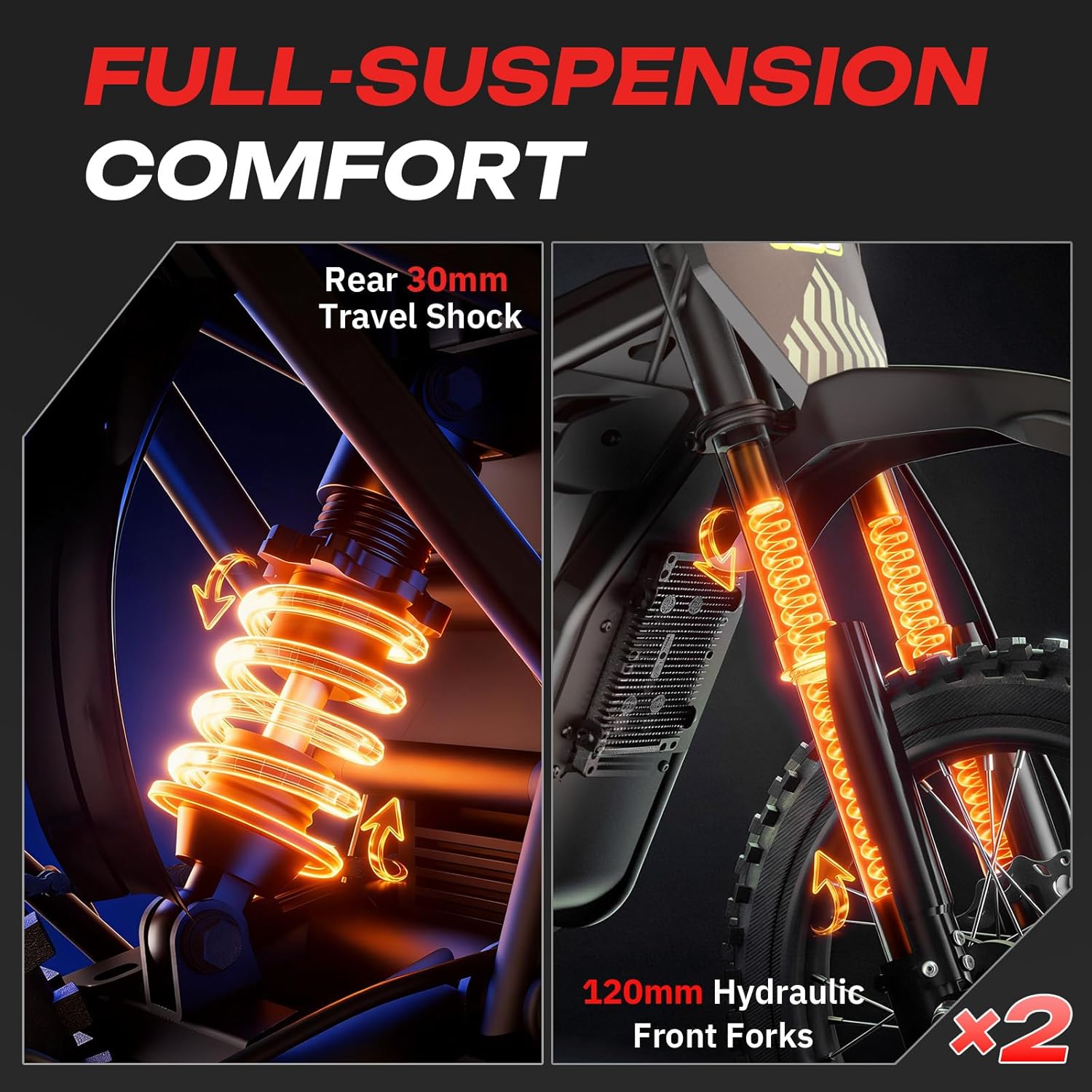 Electric Dirt Bike, 2200W 37MPH Electric Motorcycle, 48V/22.5Ah