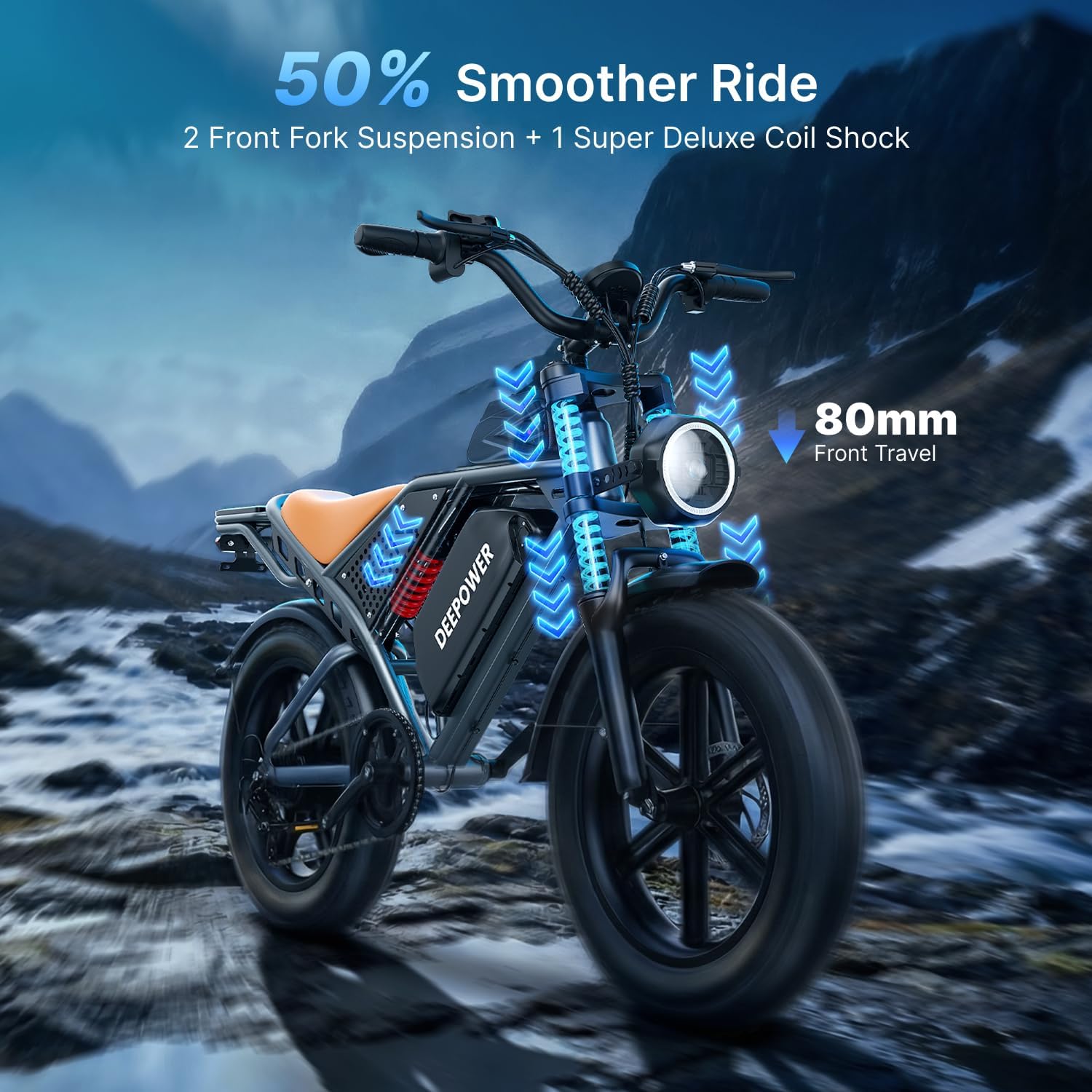Electric Bike for Adults,2000W Peak Motor&28MPH Electric Dirt Bike，48V 20AH/35AH/60AH