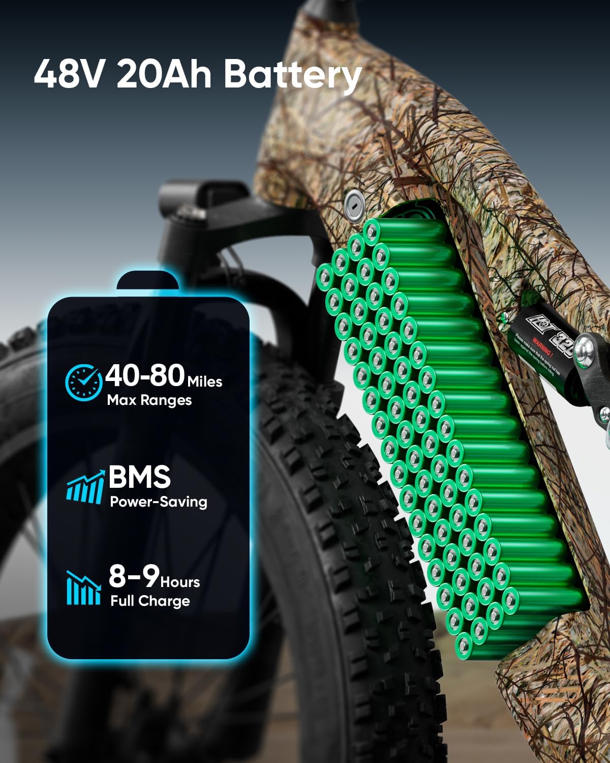 All-Terrain Fat Tire Electric Mountain Bike | 1350W Peak Power & 28 MPH | 48V 20Ah Long-Range, Full Suspension E-Bike with Premium Torque Sensor