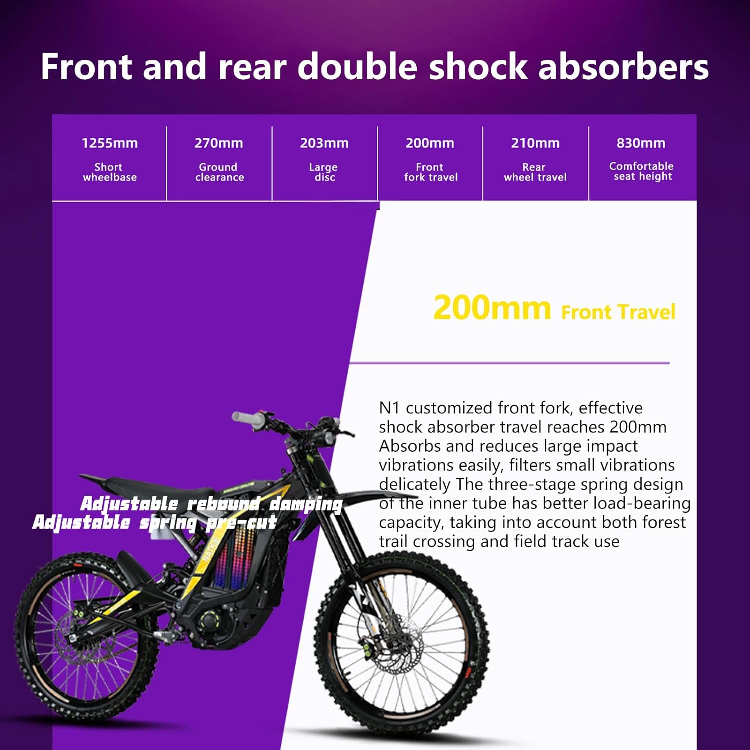 Electric Motorcycle Bike for Adults, Electric Dirt Bike 8000W(Peak) Mid-Mounted Motor 72V/30AH