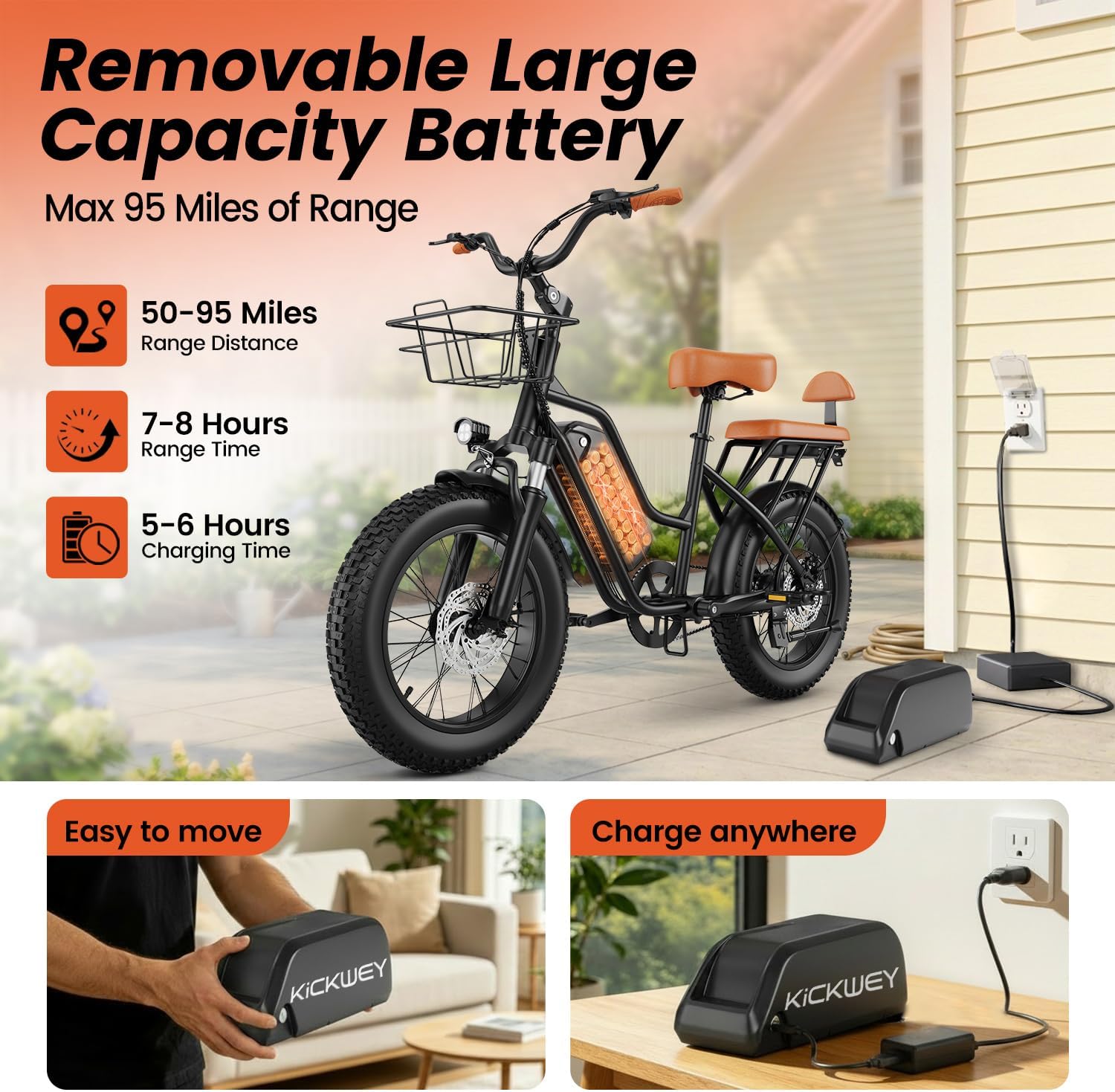 20" All-Terrain Dual Suspension Electric Bike with Rear Passenger Seat