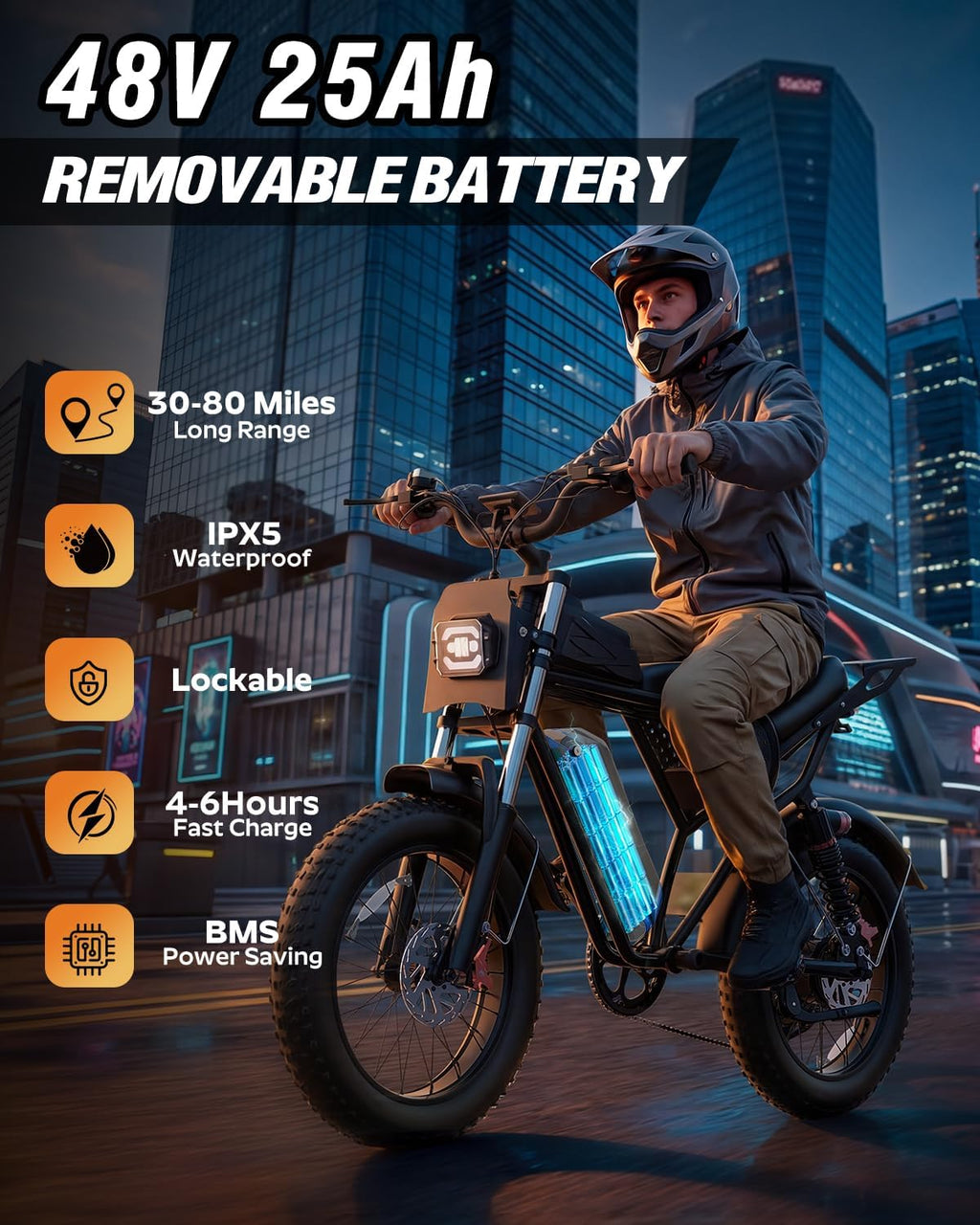 Electric Bike for Adult 1500W-2000W Peak Motor, 48V 20-25AH