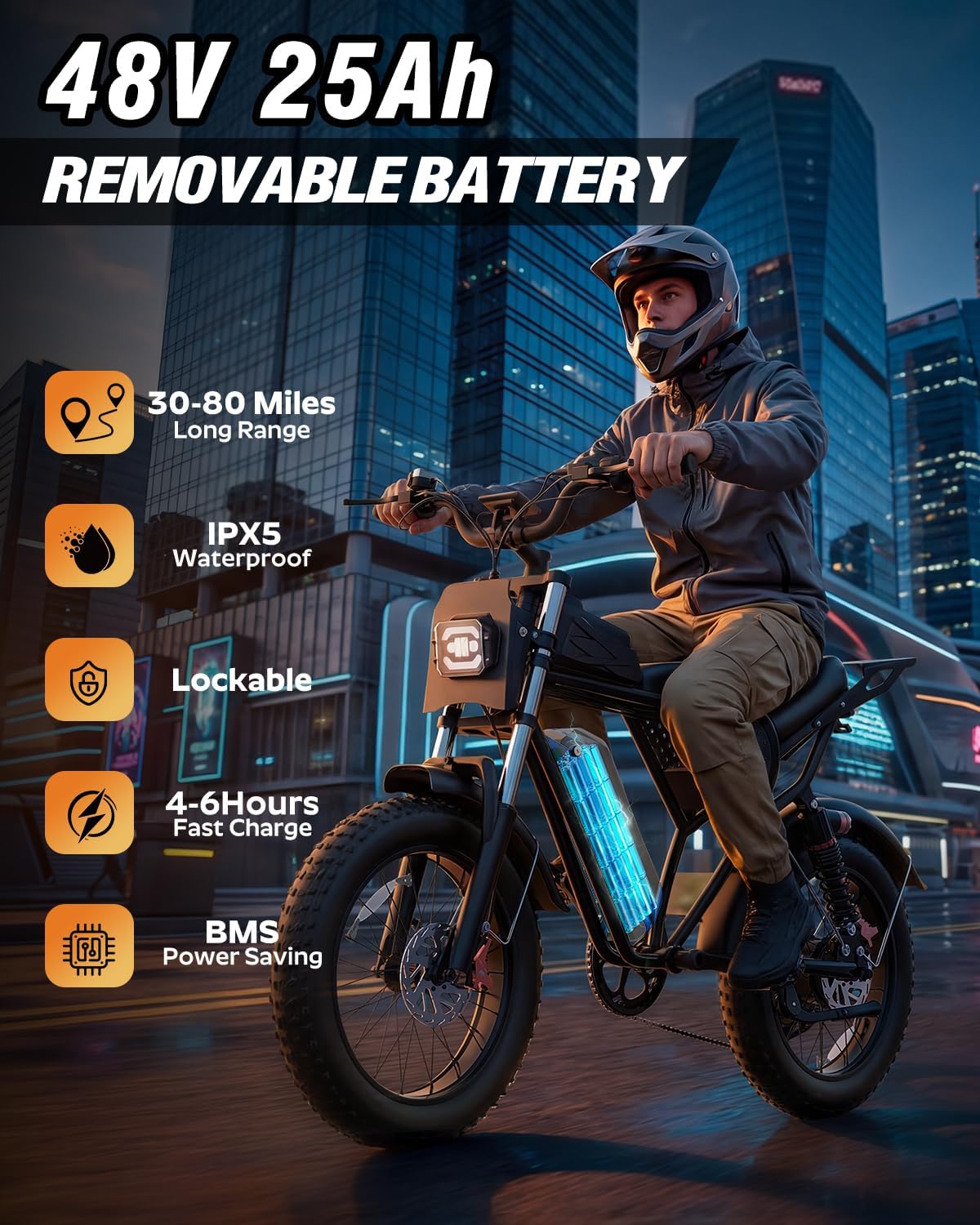 Electric Bike for Adult 1500W-2000W Peak Motor, 48V 20-25AH