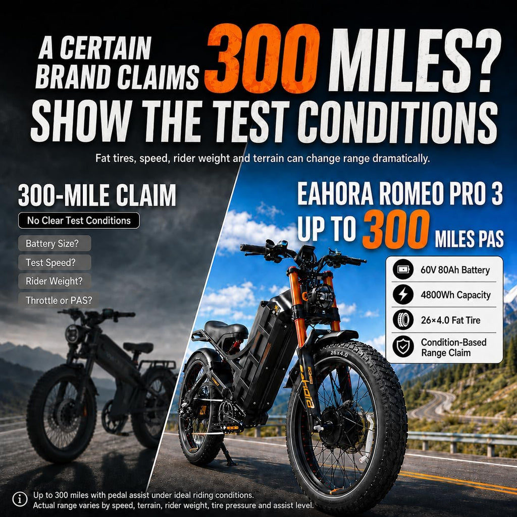 6000W Dual Motor Off-Road Electric Bike – 26" All-Terrain Fat Tire E-Bike with Full Suspension