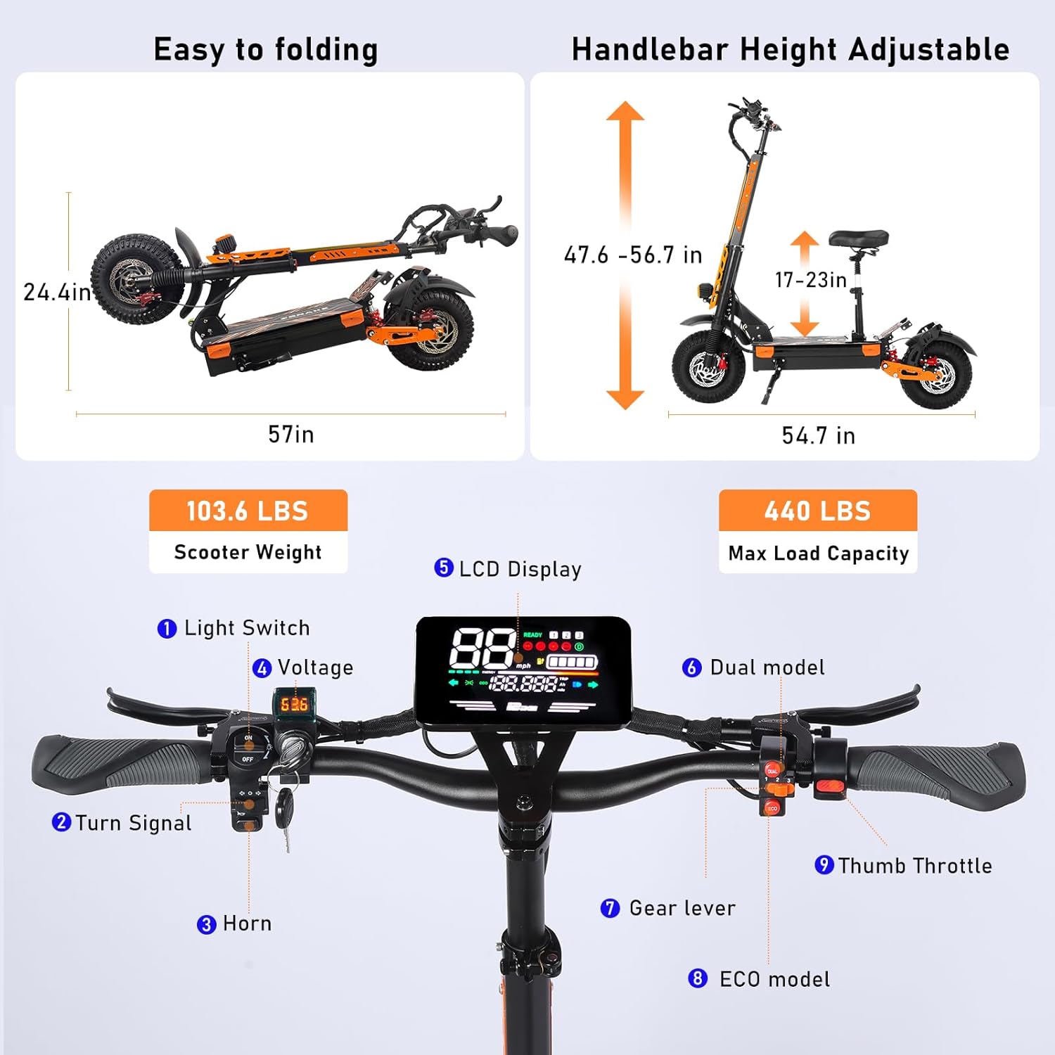 7000W Dual Motor All-Terrain High-Performance Electric Scooter with Seat – 55 MPH & 65+ Mile Range