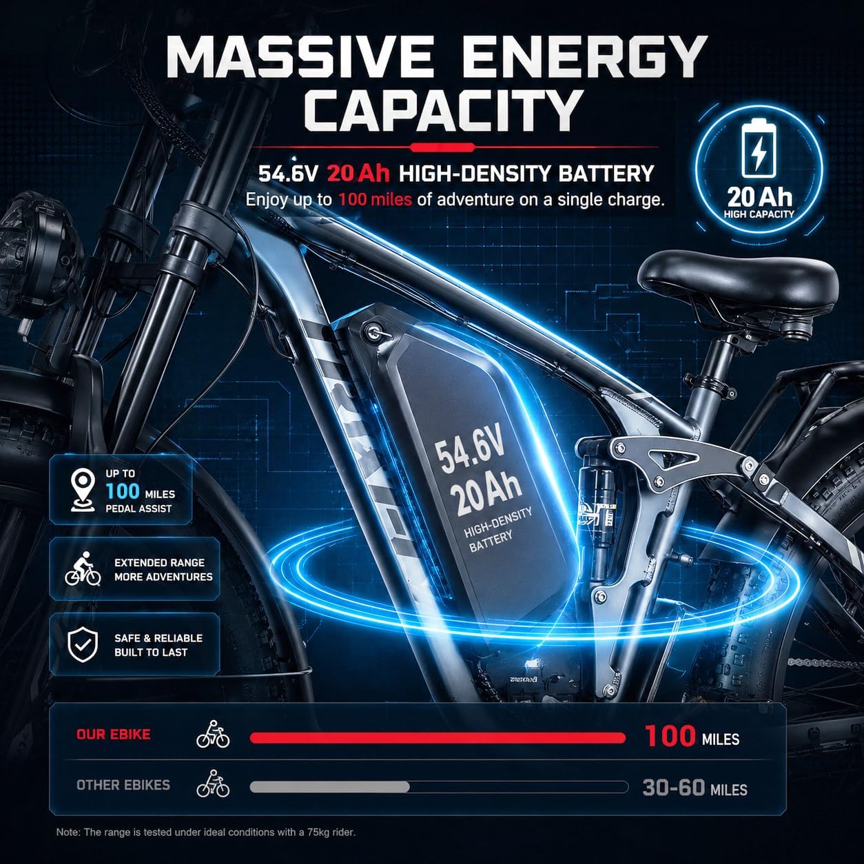High-Performance Dual Motor Fat Tire Electric Bike | Full Suspension & Hydraulic Brakes