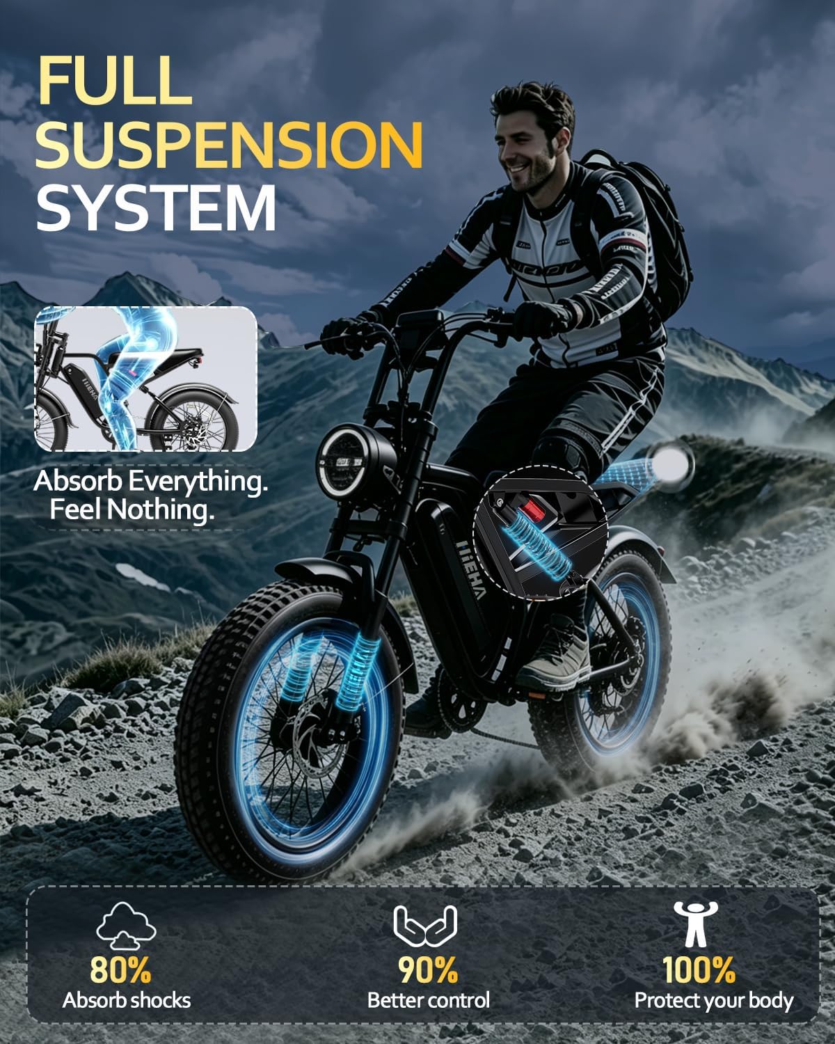 20" All-Terrain Fat Tire Electric Dirt Bike for Adults – 1500W Peak Motor, Smart Dash Cam & Smart Display Navigation E-Bike