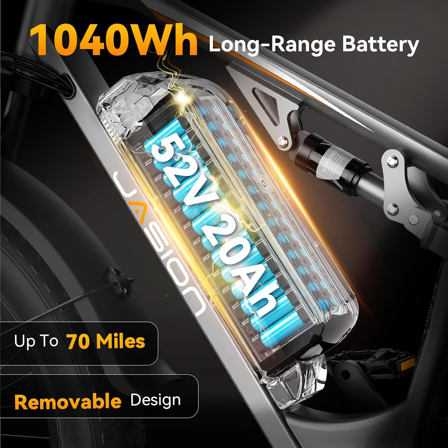 Ultra Electric Bike for Adults, Peak 2500W Ebike with 52V 20Ah (1040Wh)