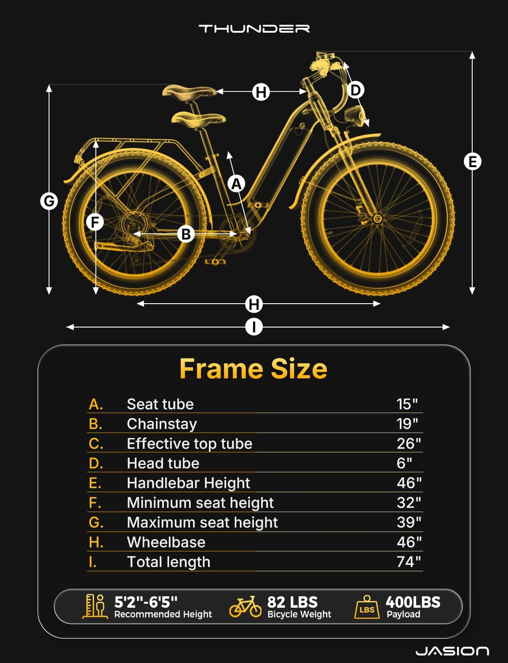 26" High-Capacity Fat Tire Electric Bike – Peak 1800W Motor & UL 2849 Certified