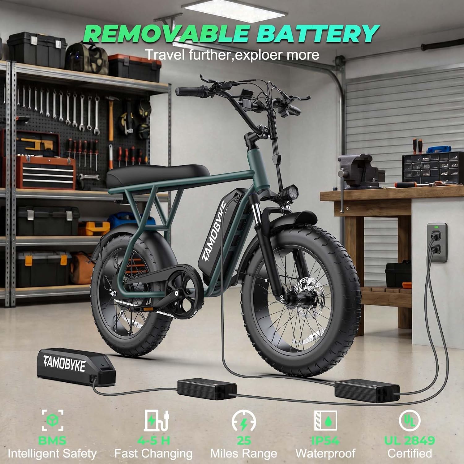 Electric Bike for Teens & Adults, 500W Motor Entry-Level Lightweight Ebike, 20 MPH, 20"x4" Fat Tire