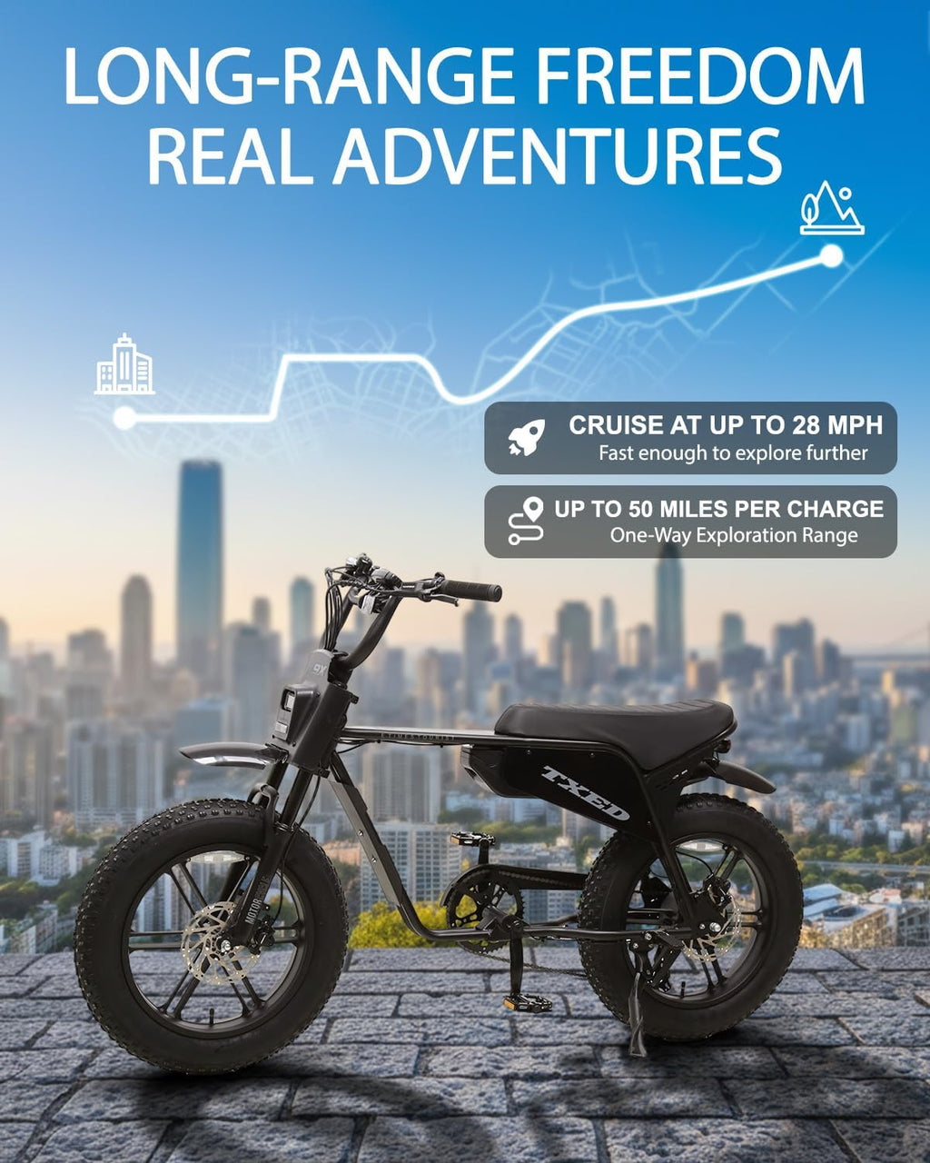 20" x 4.0" All-Terrain Fat Tire Electric Bike | 1500W Peak 28MPH Adult E-Bike