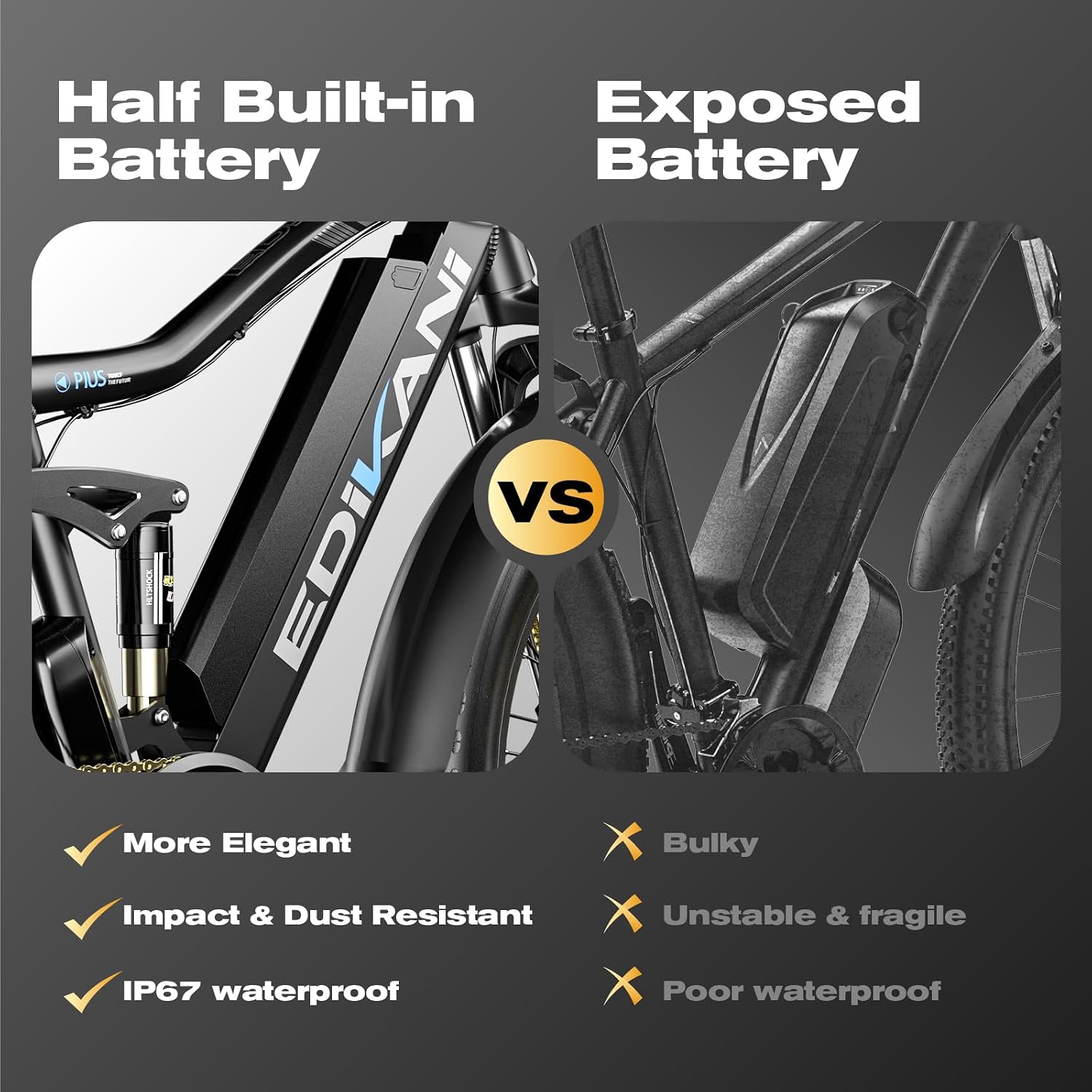 26" Full Suspension Fat Tire Electric Bike | 2000W Peak All-Terrain Adult E-Bike