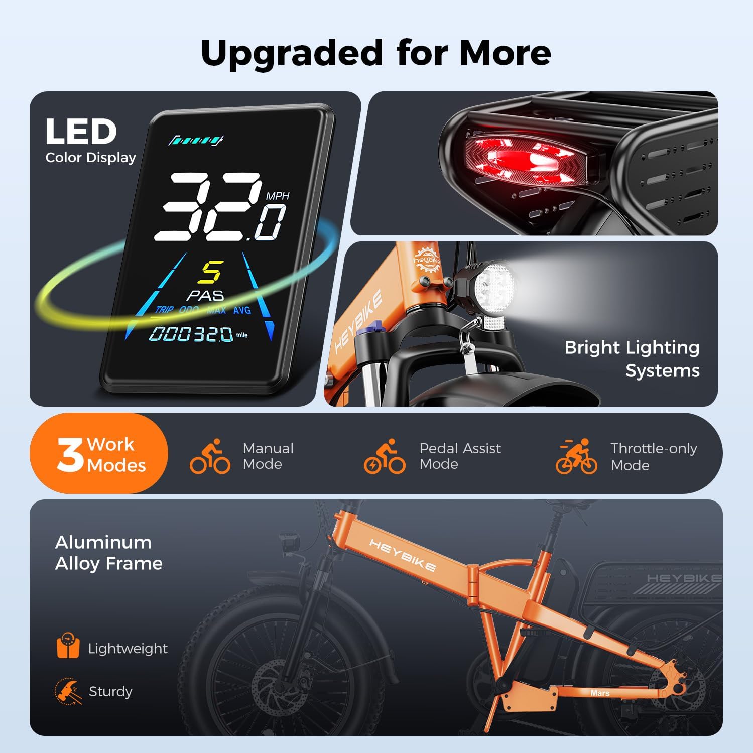 Foldable All-Terrain Fat Tire Electric Bike – 1800W Peak High-Torque Motor, 100N·m Torque, 20" x 4" Fat Tires, Dual Suspension, UL 2849 Certified