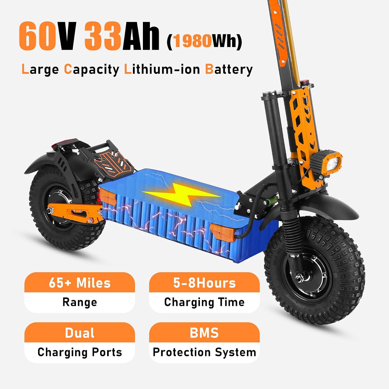 7000W Dual Motor All-Terrain High-Performance Electric Scooter with Seat – 55 MPH & 65+ Mile Range