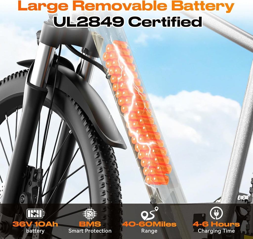 26" All-Terrain Fat Tire Electric Mountain Bike | Peak 1500W UL2849 Certified Adult E-Bike
