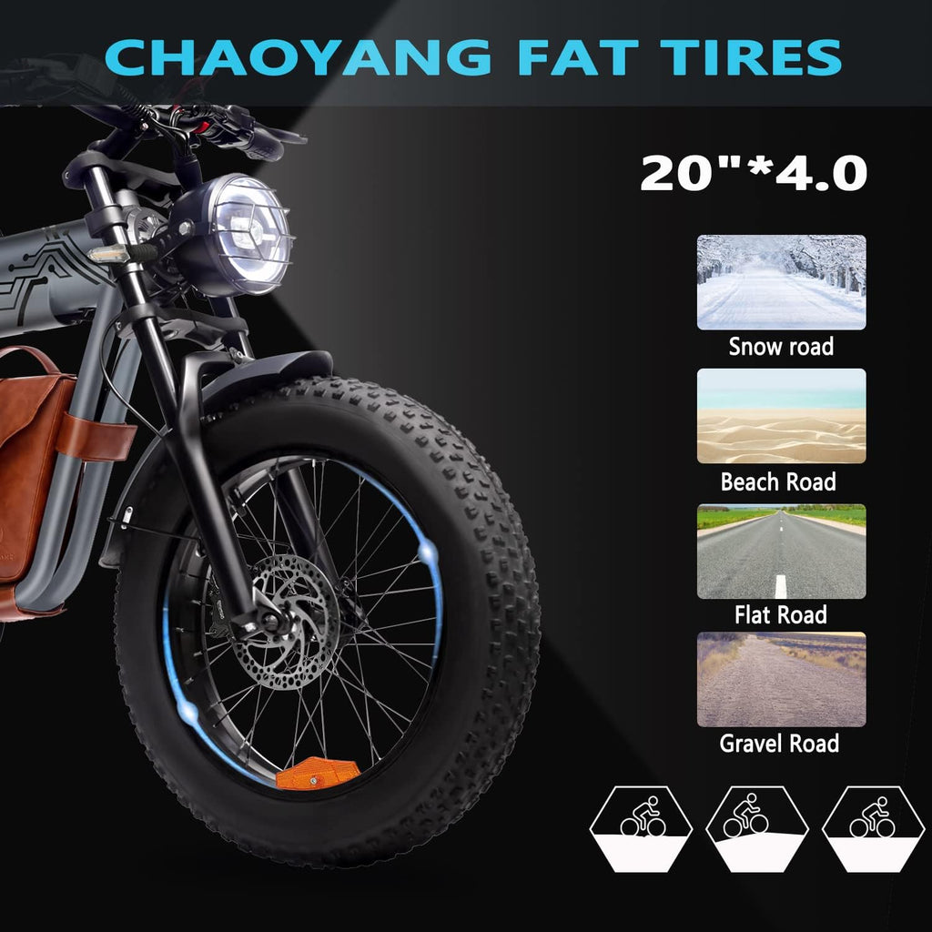 1200W Peak All-Terrain Electric Bike | 48V 25Ah Long Range Fat Tire E-Bike