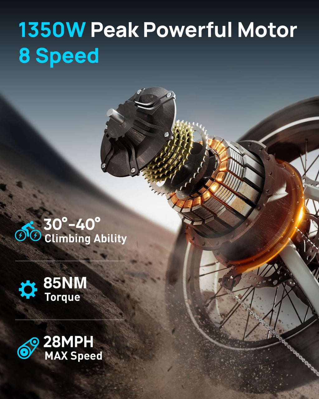 All-Terrain Fat Tire Electric Mountain Bike | 1350W Peak Power & 28 MPH | 48V 20Ah Long-Range, Full Suspension E-Bike with Premium Torque Sensor