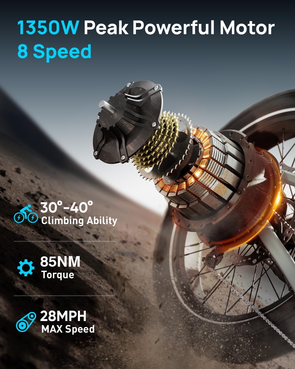 All-Terrain Fat Tire Electric Mountain Bike | 1350W Peak Power & 28 MPH | 48V 20Ah Long-Range, Full Suspension E-Bike with Premium Torque Sensor