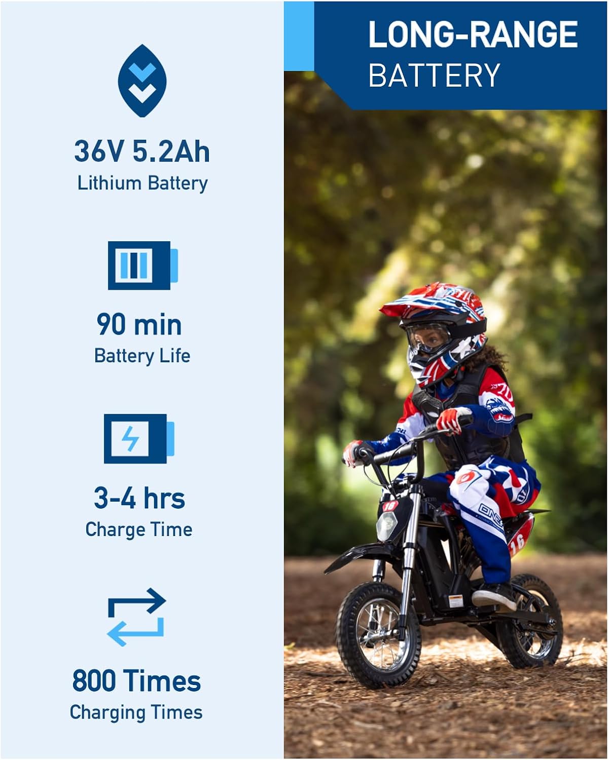 Electric Dirt Bike,300W Electric Motorcycle - Up to 15.5MPH & 13.7 Miles Long