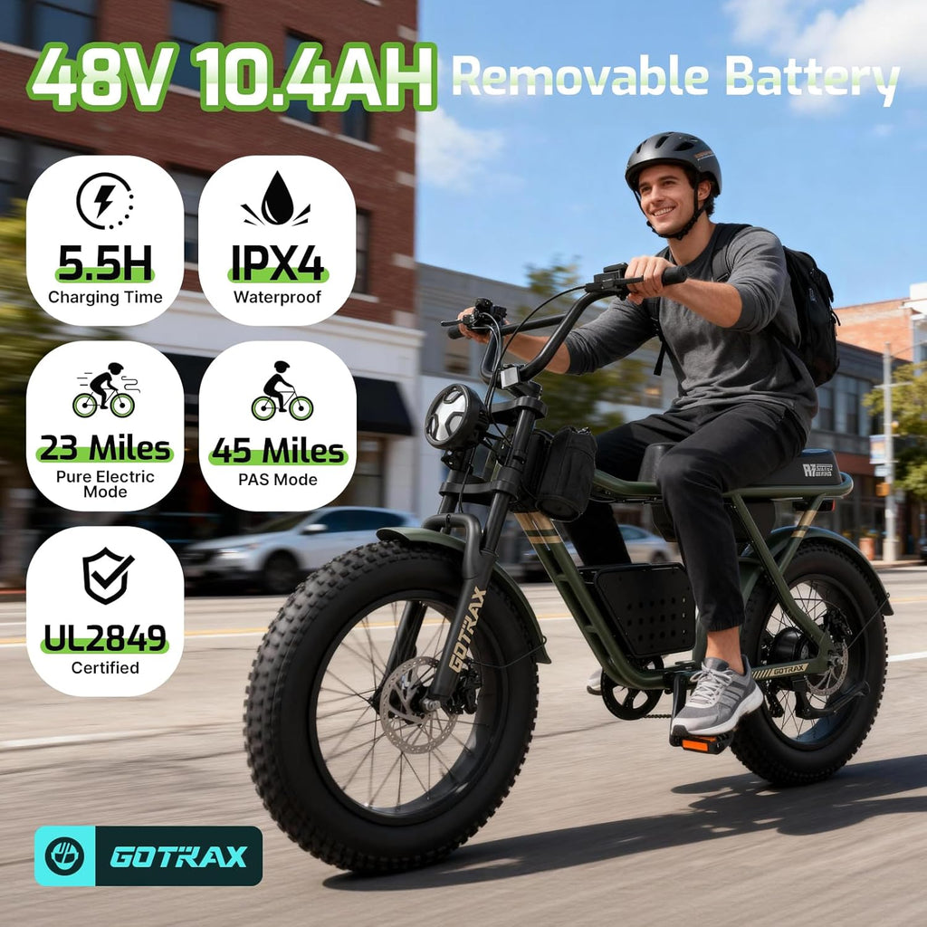 Electric Bike for Adults, 750W Motor, 25mph, Max 45-Mile Range, 20" Fat Tire, UL Certified