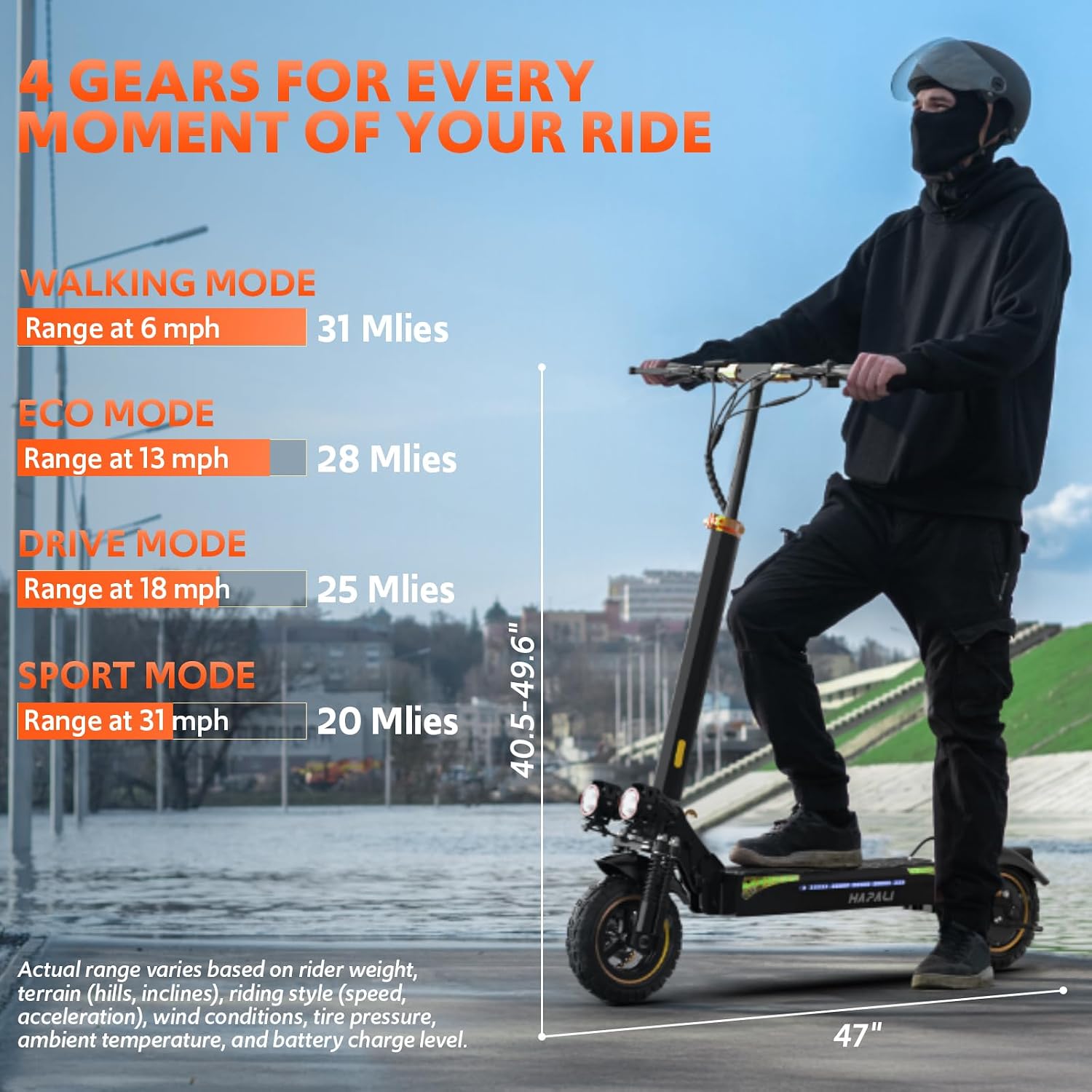 Electric Scooter for Adults, 1200W-2000W Motor, 31-40+ Mile Range, 10.5-11" All-Terrain Tires & Dual Suspension