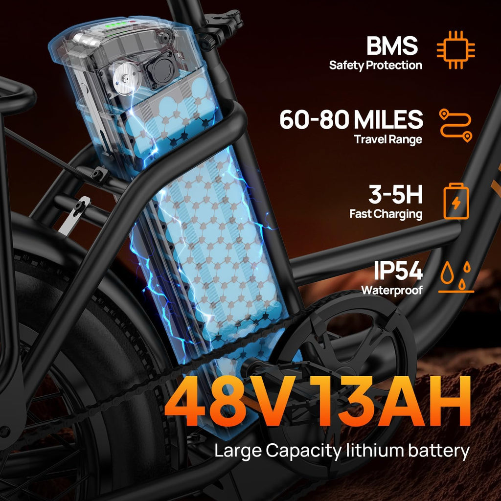 URLIFE Electric Bike for Adults, 20" Fat Tire Ebike with 48V Removable Battery, 80 Mile Range, 7-Speed, E Bike Commute Ride for Teens & Adults