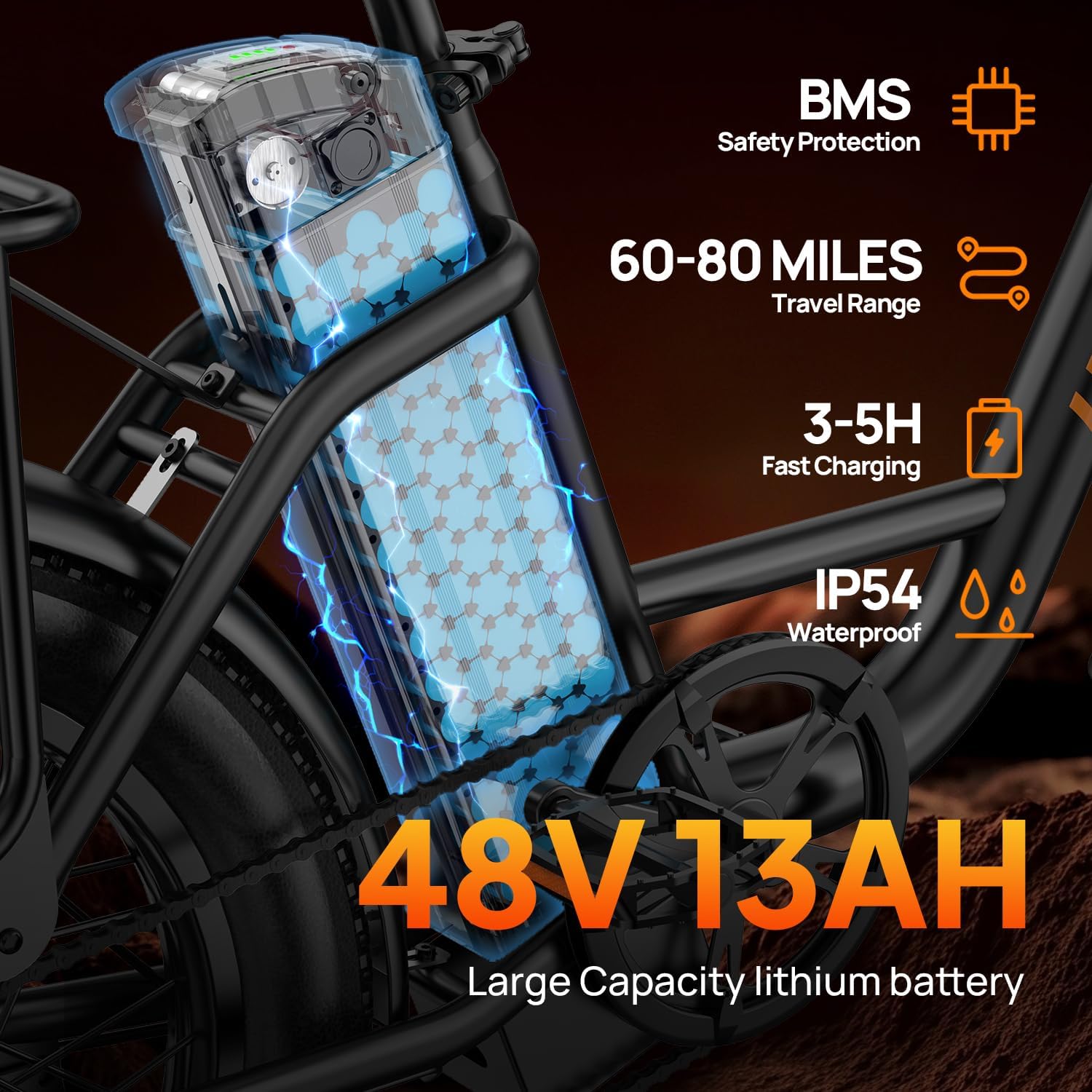 URLIFE Electric Bike for Adults, 20" Fat Tire Ebike with 48V Removable Battery, 80 Mile Range, 7-Speed, E Bike Commute Ride for Teens & Adults