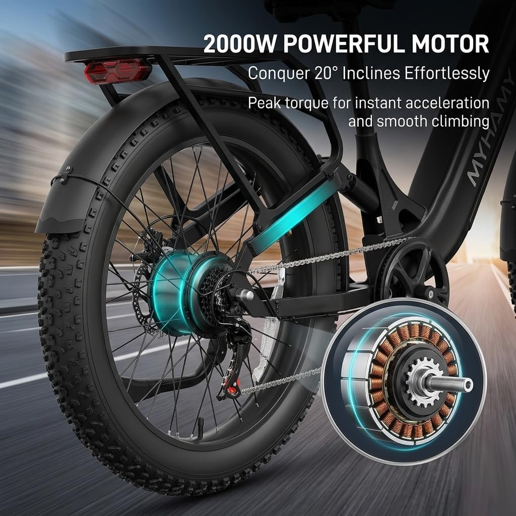 High-Performance Adult Fat Tire Electric Bike | Full Suspension & Long Range
