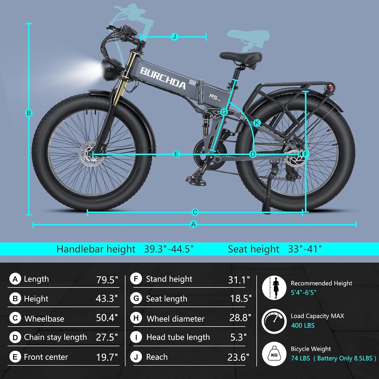 All-Wheel Drive Dual Motor Electric Mountain Bike – High-Power AWD E-Bike (Up to 5000W Peak, 40 MPH) with Full Suspension, 26" All-Terrain Fat Tires & Long-Range Battery Options