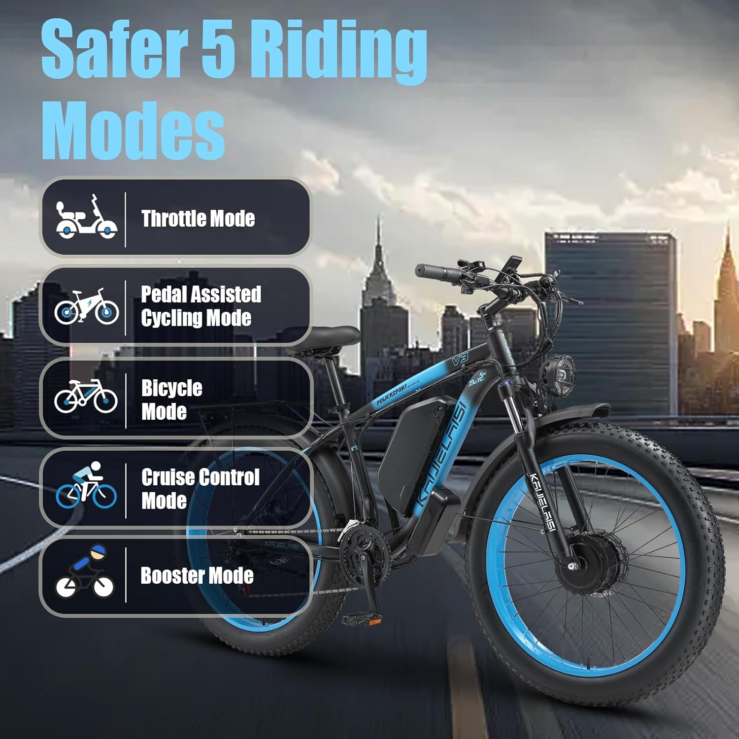Electric Bike for Adults, Peak 4000W Power 26” Fat Tire Ebike, Dual Motor Electric Bicycles, 48V