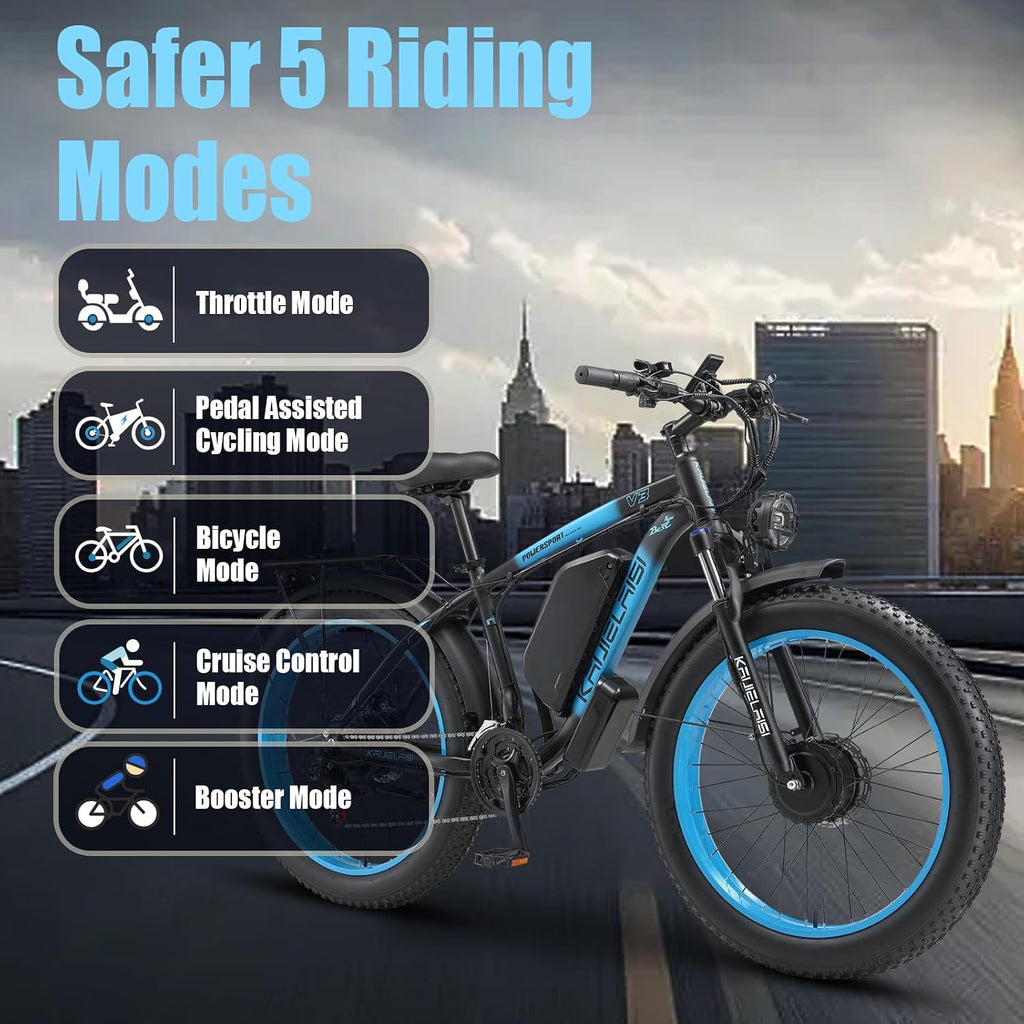 AWD Dual-Motor All-Terrain Electric Bike | Peak 4000W 26” Fat Tire Adult E-Bike