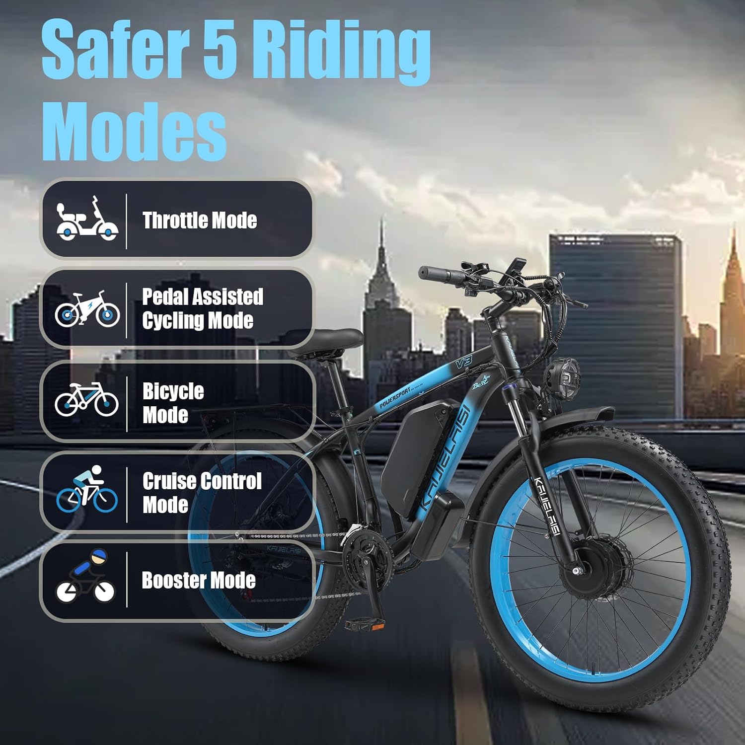 AWD Dual-Motor All-Terrain Electric Bike | Peak 4000W 26” Fat Tire Adult E-Bike