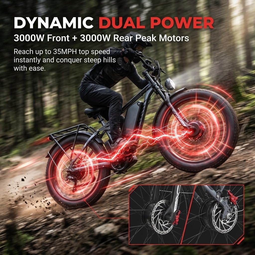 High-Performance Dual Motor Fat Tire Electric Bike | Full Suspension & Hydraulic Brakes