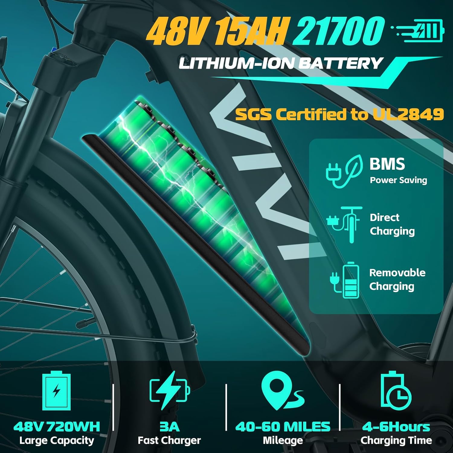 26" Fat Tire Electric Mountain Bike – 1500W Peak Motor, Hydraulic Brakes & Torque Sensor