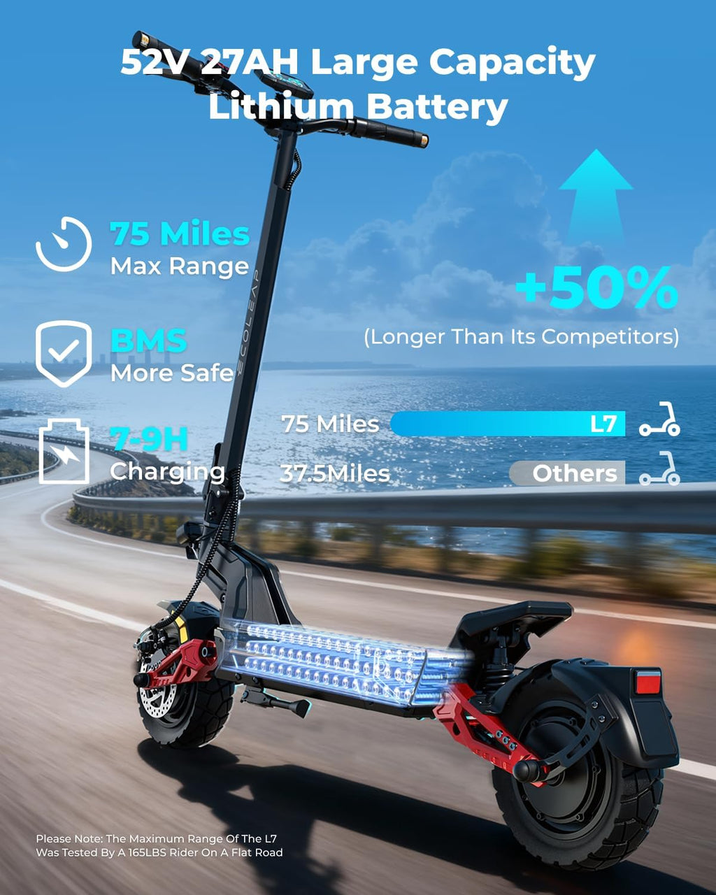 Electric Scooter for Adults, 28/43.5 MPH, 50/75 Mile Range, 1500W/4000W Peak Motor, Dual Hydraulic Suspension, 4G Smart, UL2272/2271 Certified